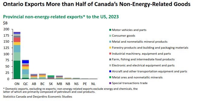 /brief/img/Screenshot 2024-11-21 at 09-08-46 canada-trade-balance-21-november-2024.pdf.png